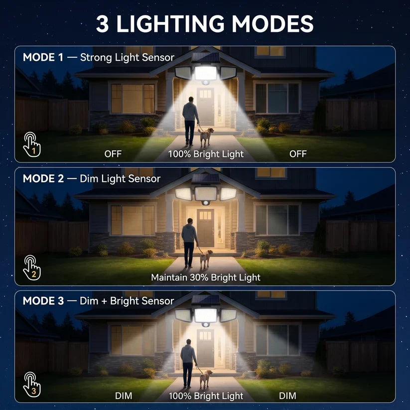 Solar Motion Security Lights | Brighten Driveways, Garages & Paths