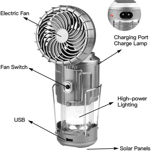 🔥🔥🔥🔥2026 Hot-selling Portable LED Camping Lantern with Fan, Solar Charging, A Camping Essential