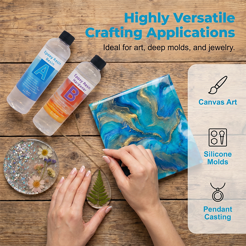 Crystal Clear Epoxy Resin Kit