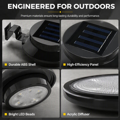 Waterproof Solar LED Light for Gutters & Walls 🌞💡