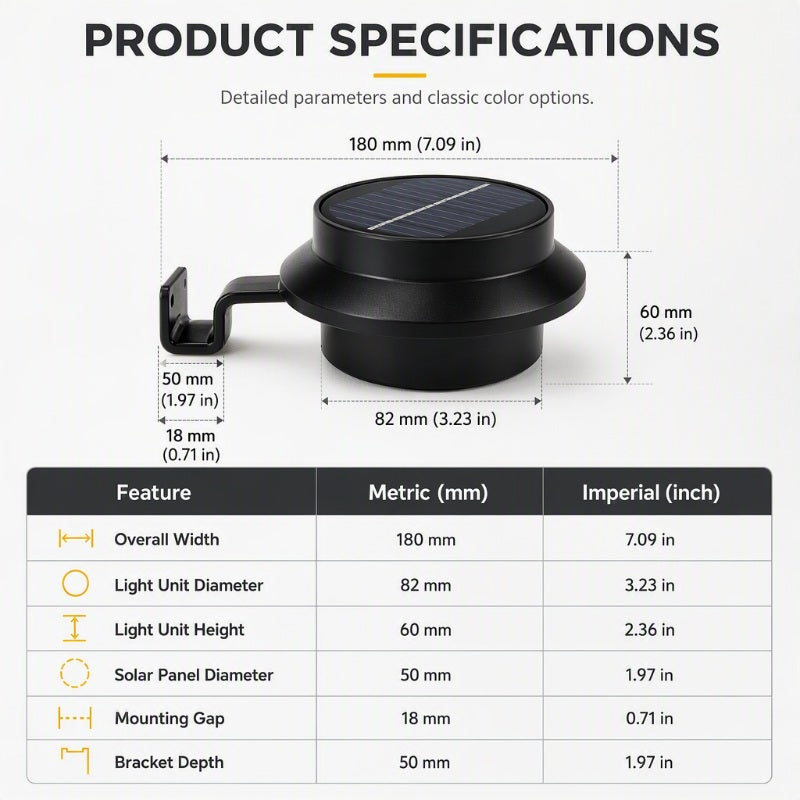 Waterproof Solar LED Light for Gutters & Walls 🌞💡