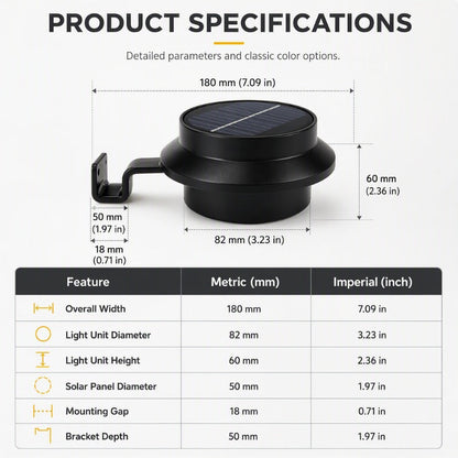 Waterproof Solar LED Light for Gutters & Walls 🌞💡