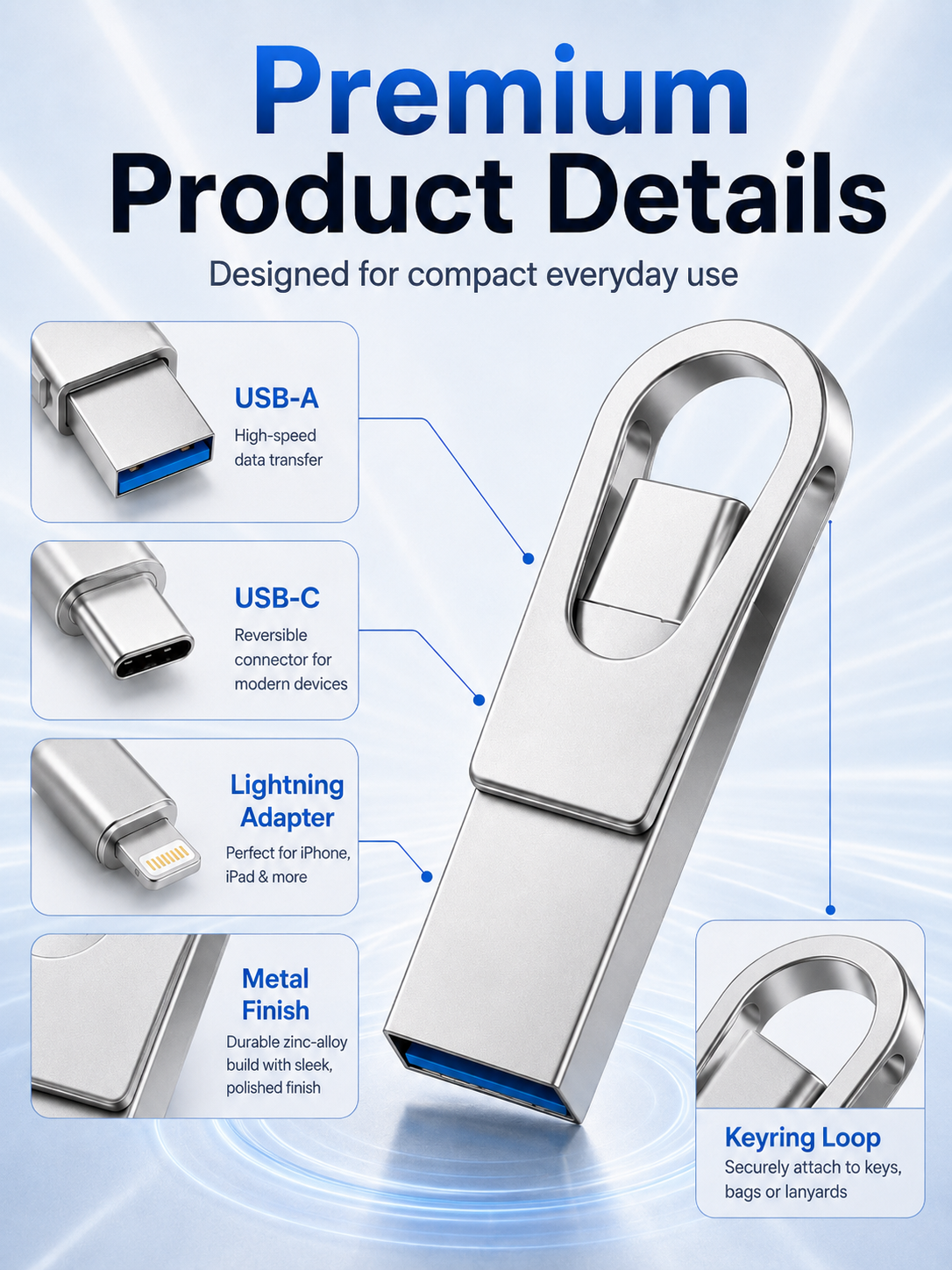 📱 2-in-1 Phone & Computer Flash Drive – Fast Photo & File Transfer